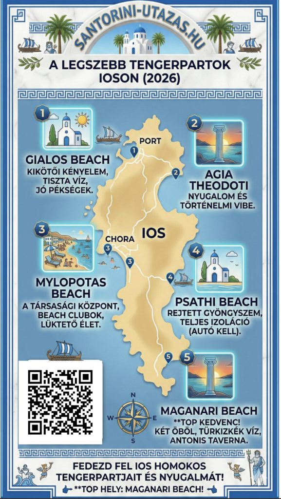 Ios sziget utazás 2026 - legszebb tengerpartok